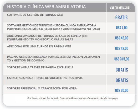 PRECIOS HISTORIA CLÍNICA WEB AMBULATORIA
